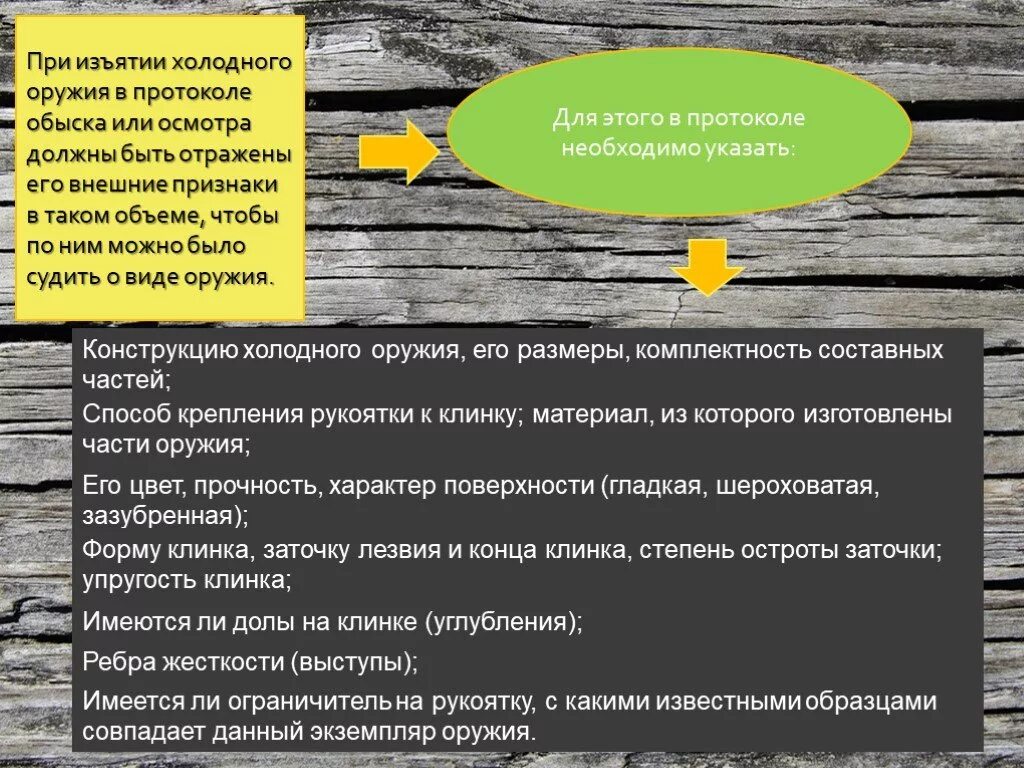 Алгоритм изъятия оружия. Следы оружия в криминалистике. Изъятые вещи. Конфискация предмета. Улики на месте происшествия.