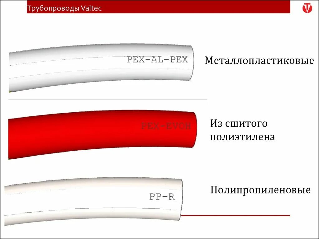 Металлопластик полипропилен сшитый полиэтилен. Труба из сшитого полиэтилена белые. Трубы из сшитого полиэтилена и полипропилена диаметры. Сшитый полиэтилен и сшитый полипропилен.