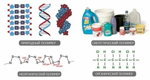 Polymer 2