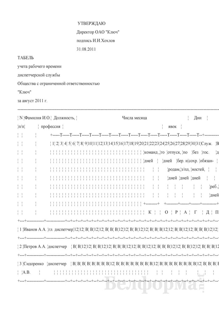 Табель использования рабочего времени при 8-часовом рабочем дне и пятидневной ра