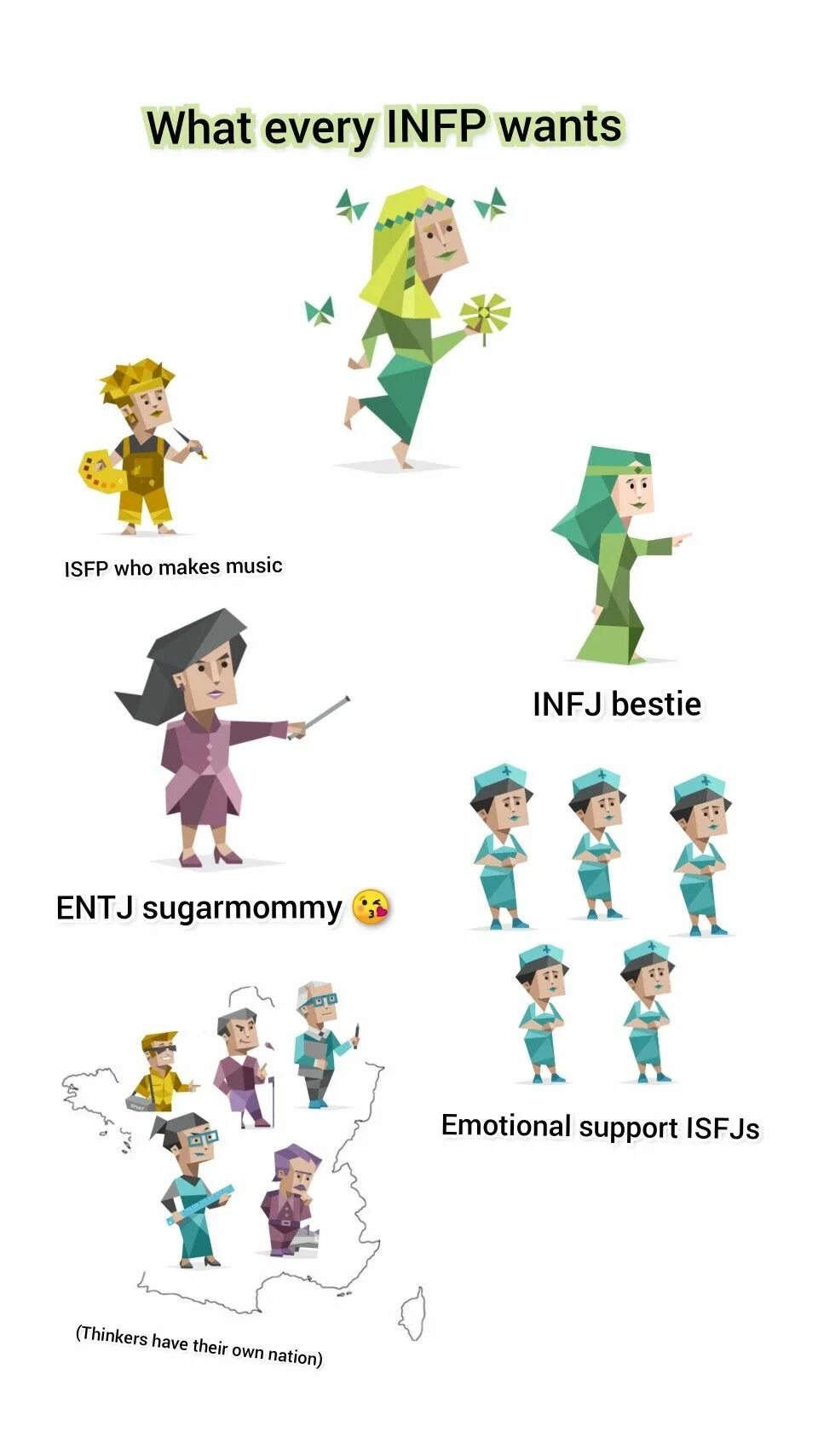 Infp тип личности. Типы личности infp infj. isfp тип личности. infj тип личности. infp личность.