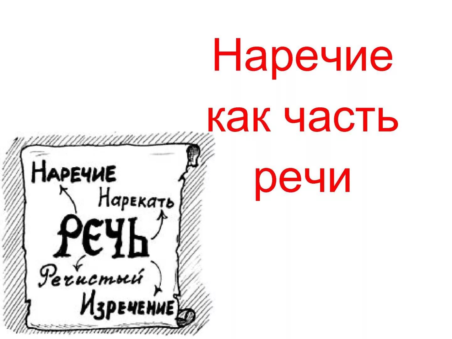 Весело наречие предложение. Наречие. Рисунок на тему наречие. Наречия для дошкольников. Наречие надпись.