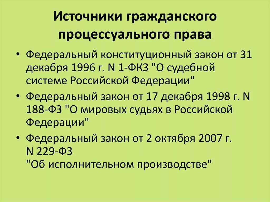 Гражданско-процессуальное право источники. Источники гражданского процесса кратко. Конституционно процессуальное право рф