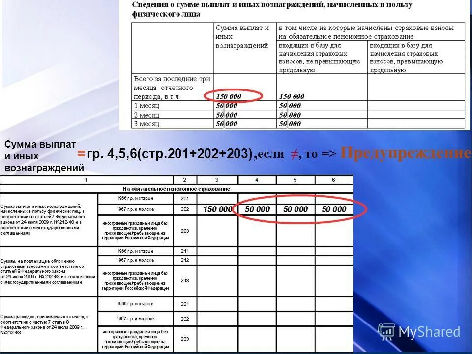 Документ содержащий информацию о расчете