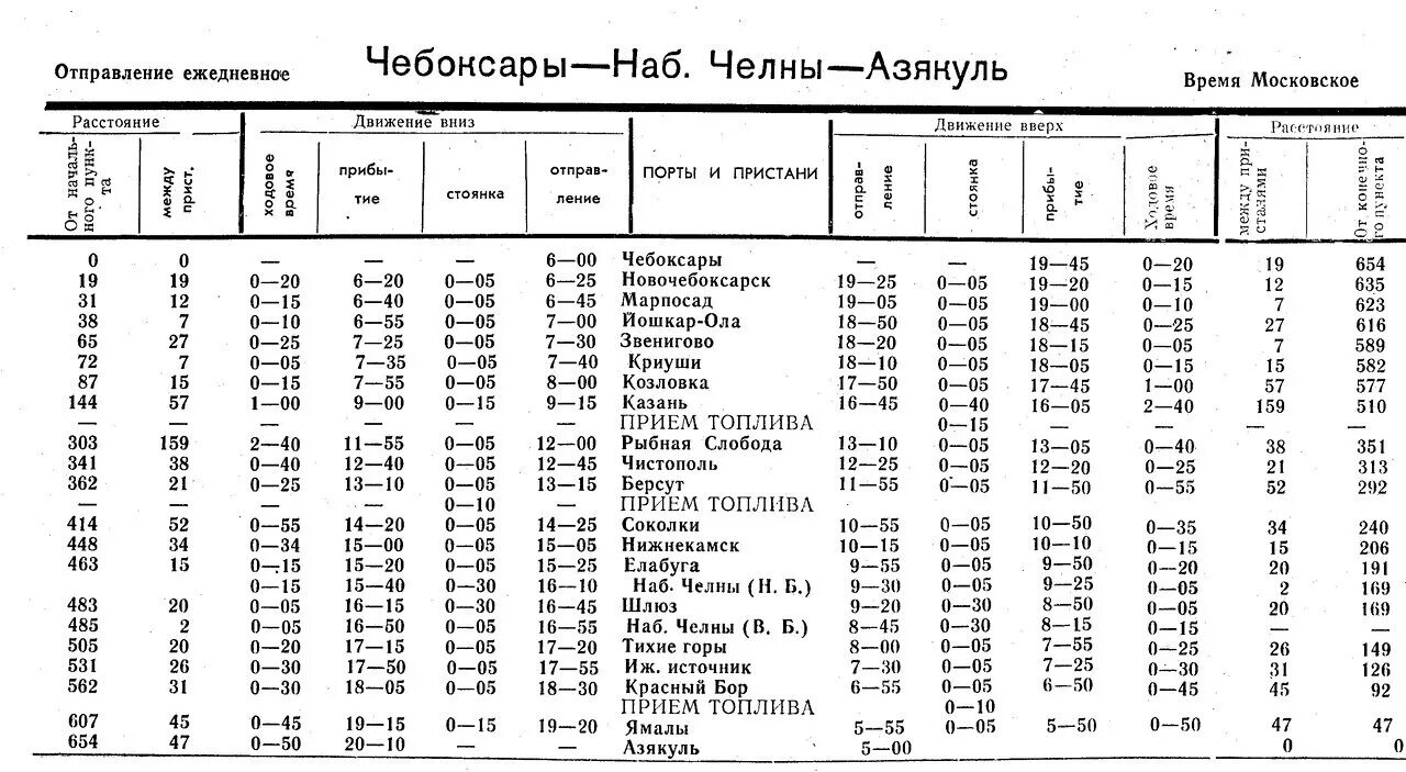 Расписание автобусов казань новый