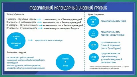 Фоп реестр программ