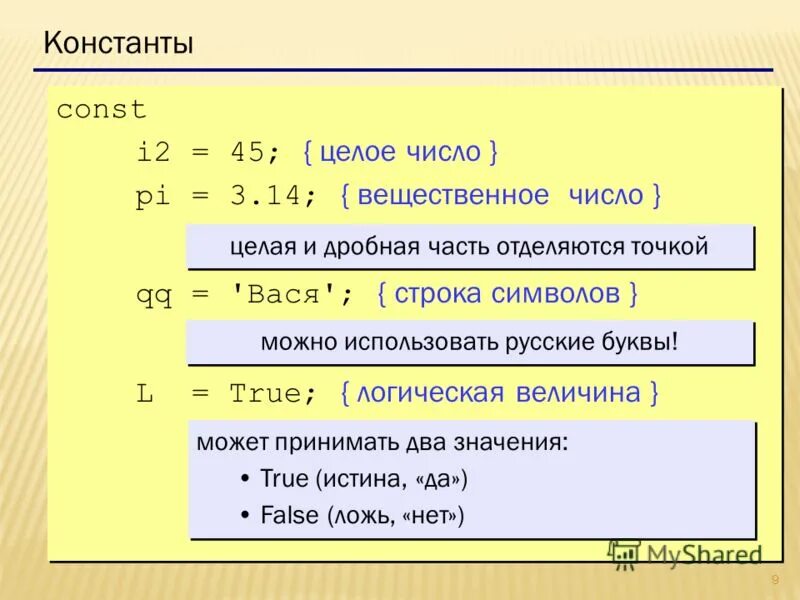 Вывод вещественного числа. Дробная часть вещественного числа. Вещественное число, логическая величина , целое число. Логическая величина целое число. Целый вещественный символьный строки логический.