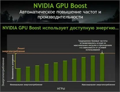 Энергопотребление очень высокое
