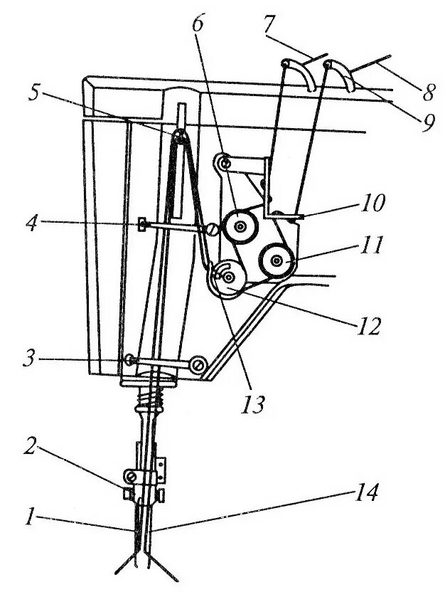 Швейная машинка ПМЗ схема заправки верхней нити. Швейная машинка ПМЗ схема заправки. Схема заправки нитки машинка Подольск. Схема заправки нитки в швейную машинку Подольск. Швейная машинка подольск заправка