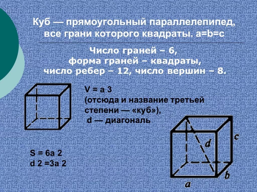 Куб параллелепипед. Прямоугольный куб. Понятие прямоугольного параллелепипеда. Квадратный параллелепипед.