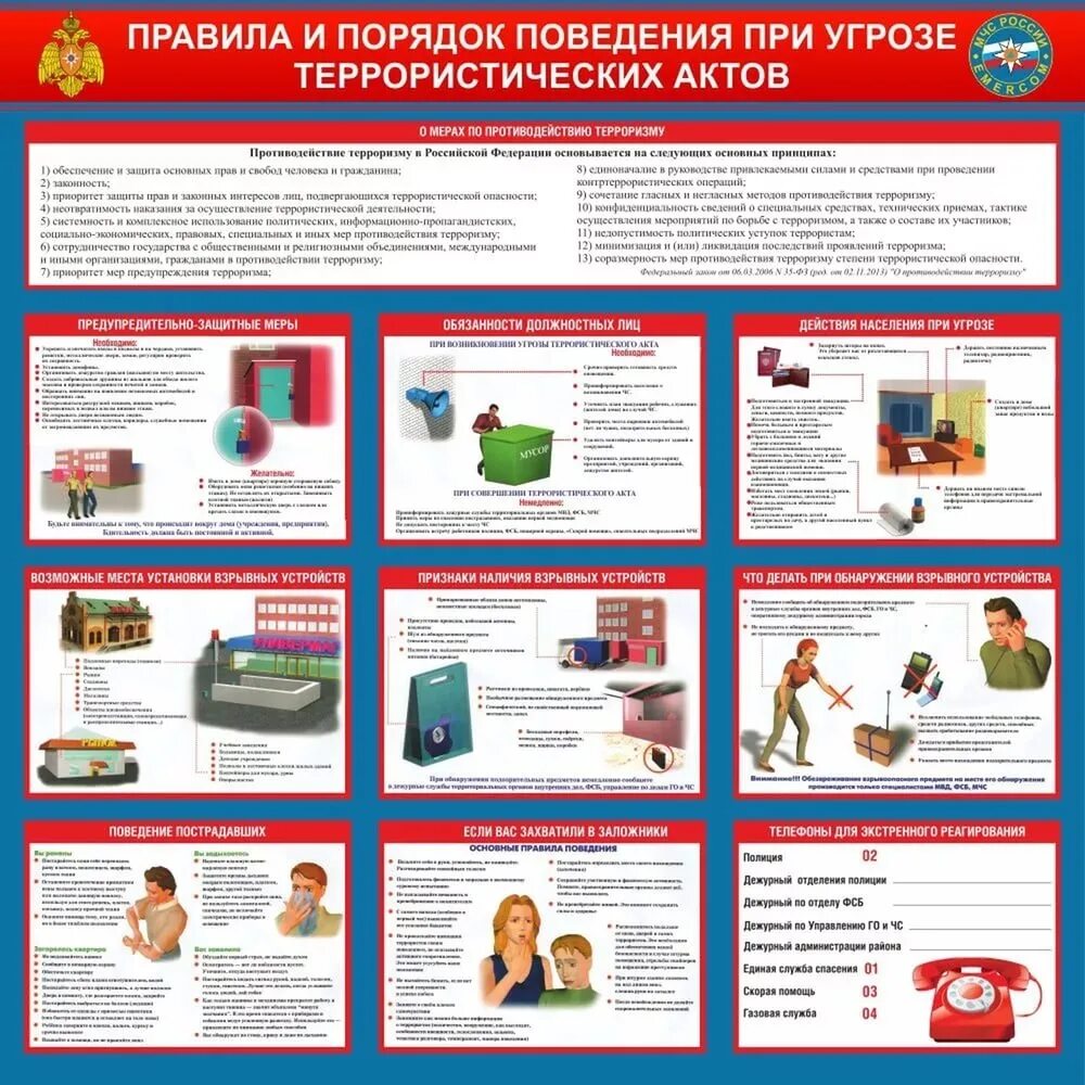 Информация об угрозе совершения террористического акта. Правила поведения при угрозетерррористического акта. Правила поведения при угрозе Терри. Правил поведения при угрозе террористического акта. Порядок действий при террористической угрозе.