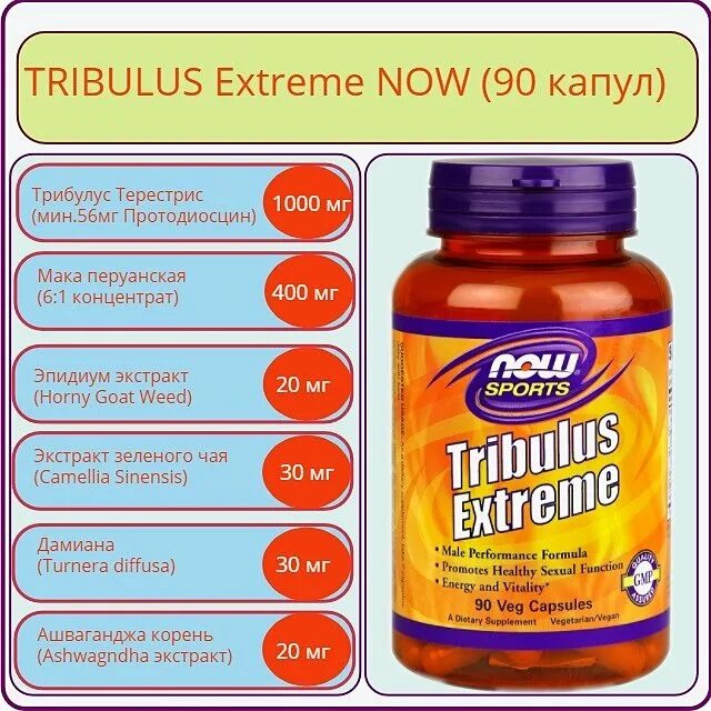 Трибулус эффект для мужчин. Трибулус террестрис капсулы. Трибулус бустер тестостерона. Tribulus extreme Now. Трибулус для мужчин.