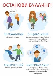 Как бороться с буллингом в школе