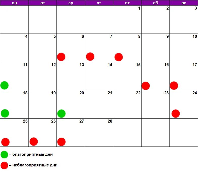 Лунный календарь маникюра на май 2024г. Благоприятные дни для химической завивки. Благоприятные дни для завивки в мае. Удачные дни для химической завивки. Химическая завивка волос по лунному календарю.