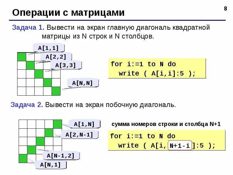 Сумма элементов главной диагонали матрицы. Матрица c++ побочная диагональ матрицы. Элементы побочной диагонали матрицы. Элементы главной диагонали матрицы. Вывод главной диагонали матрицы c++.