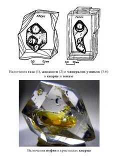 Установка кристалла