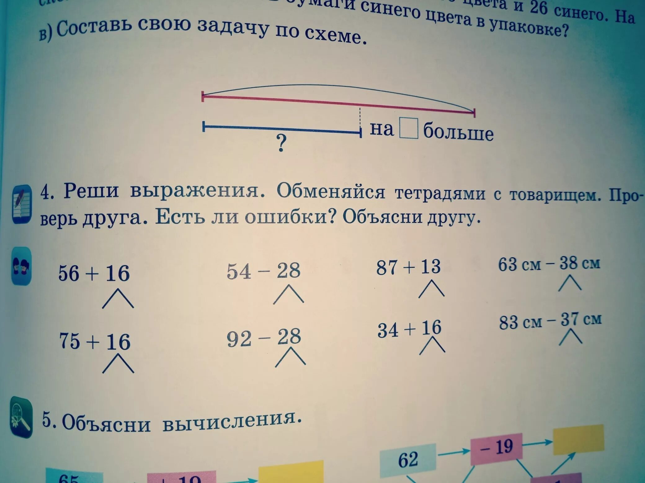 Составь выражение и реши ее. Выражения проверка. 2) реши выражения.. задача 13-4 по информатике соответствие выражений решение. незнайка составил выражения. вы сможете их решить?.