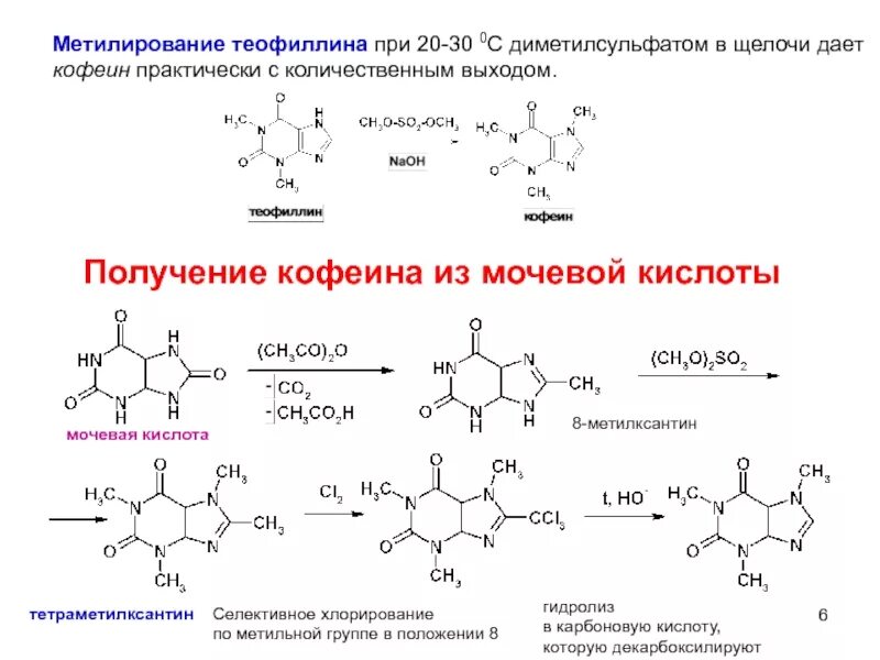 Кофеин взаимодействие. Синтез кофеина из мочевой кислоты. Синтез кофеина из ксантина. Получение кофеина из мочевой кислоты. Физико-химические свойства мочевой кислоты.