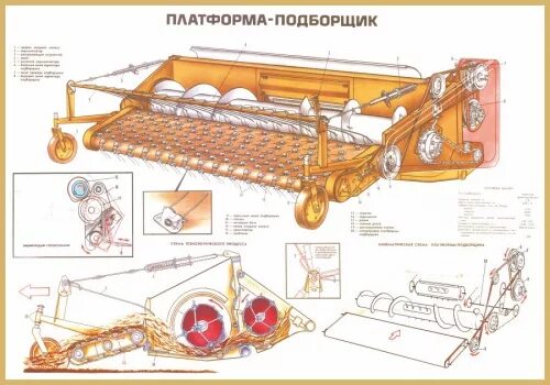 Платформа подборщик Дон 1500. Платформа подборщик ПП-342 Ростсельмаш. Подборщик комбайна Дон 1500. Каталог на платформу подборщик комбайна Дон-1500.
