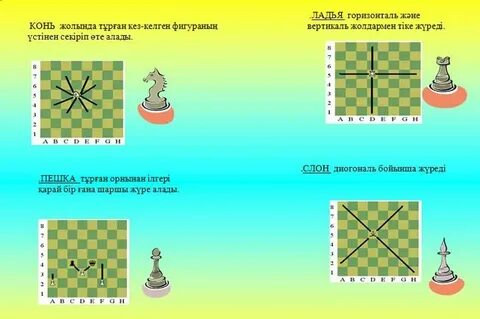Жанабаева порно видео