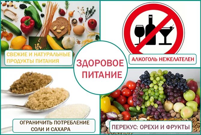Что нельзя есть при простатите у мужчин. Продукты питания при простатите. питание при простатите. продукты полезные для простаты. диета при простатите питание.