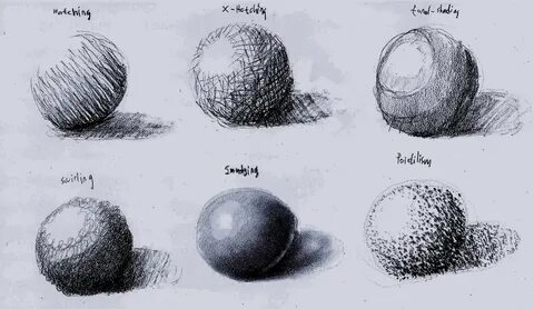 Variable shading