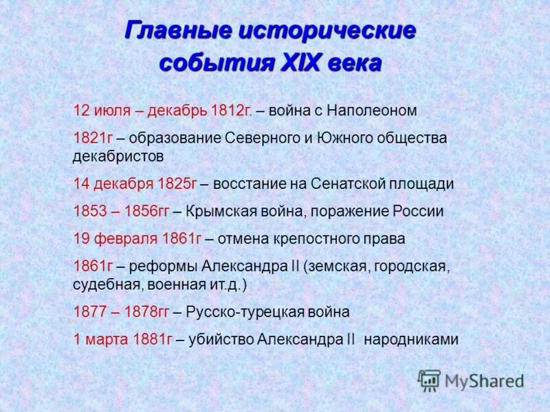 Изображение 1 события. Важные исторические события. важные исторические события россии. важнейшие исторические события. важные исторические события 19 века.