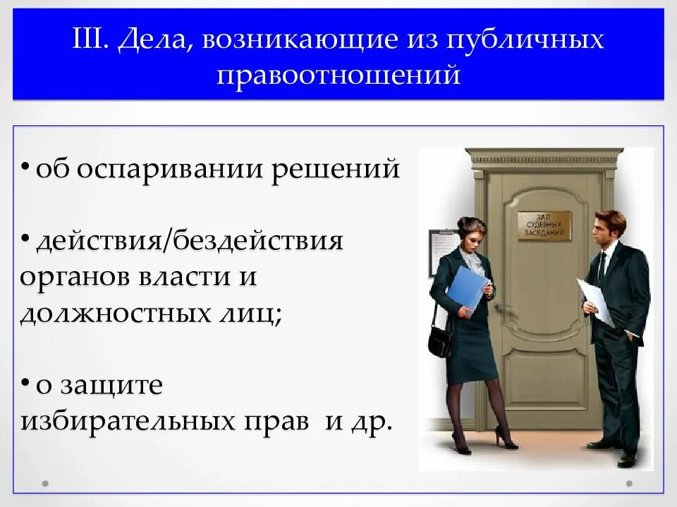 Дела возникающие из публичных правоотношений. Дела возникающие из публичных правоотношений об оспаривании. Субъекты публичных правоотношений. Судопроизводство по делам из публичных правоотношений. Производство по делам об оспаривании решений