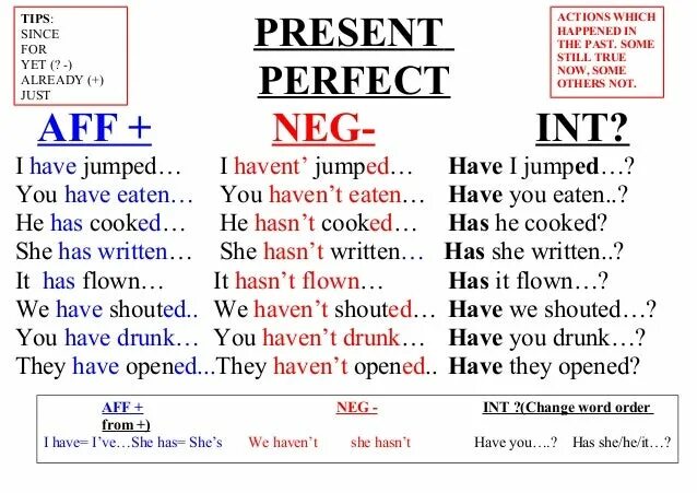 Still yet and already. Yet present perfect. still present perfect. present perfect just already yet правило. present perfect already yet.
