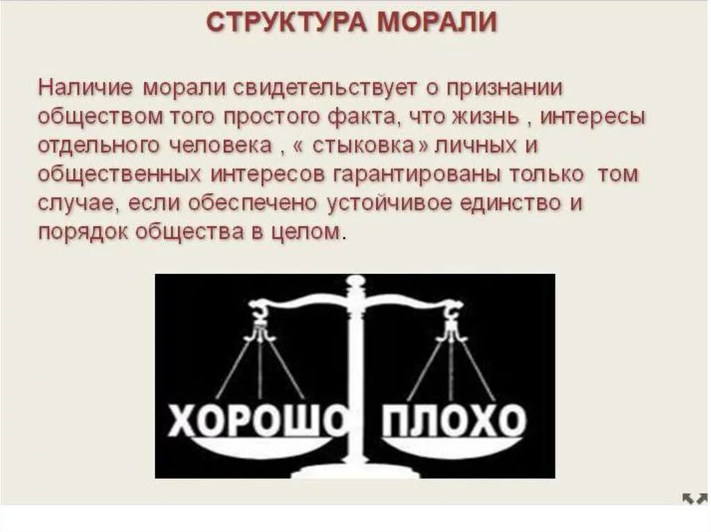 Мораль вариант 2. Мораль. структура морали. мораль это в обществознании. мораль картинки.