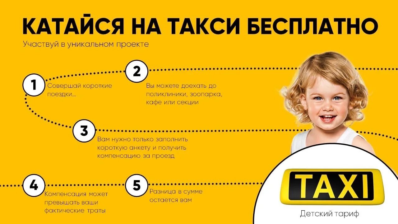Такси детский тариф. Реклама детское такси. Детский тариф в такси до какого возраста. Схема агрегатора такси.