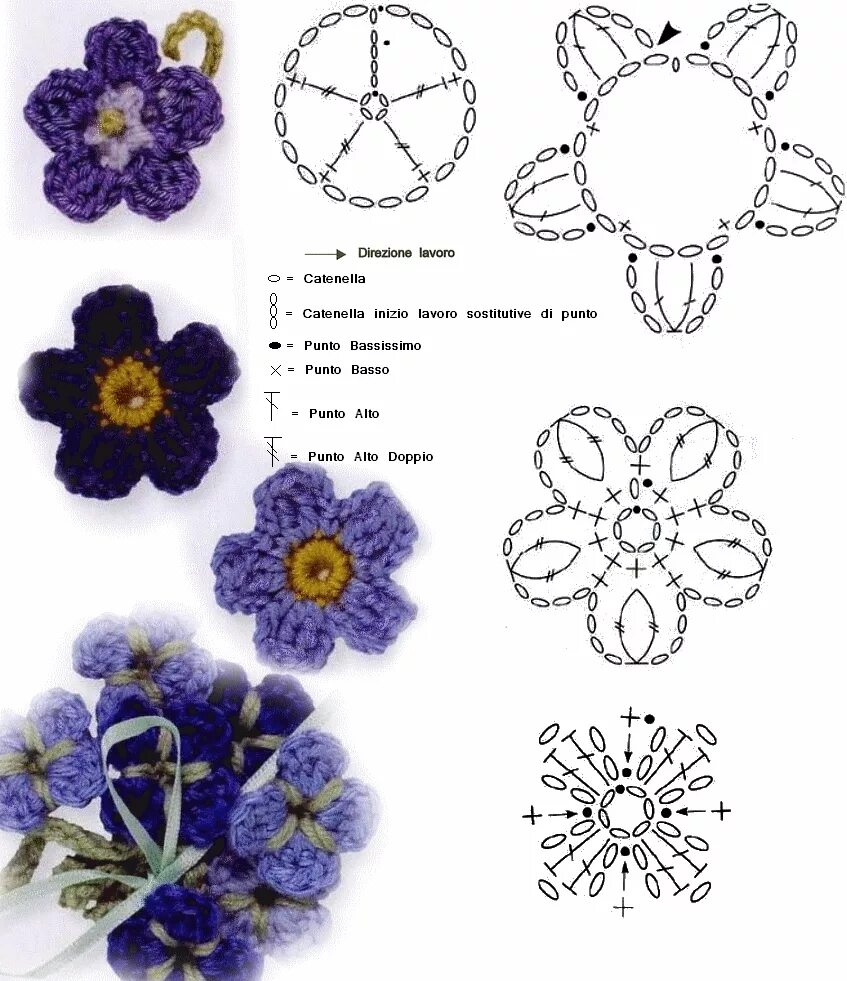 Схема цветов крючком красивые. Схема вязания крючком цветочка для начинающих. Вязание цветочков крючком для начинающих схемы с подробным описанием. Схемы вязания цветов крючком для начинающих пошагово. Схема вязания цветка крючком для начинающих.
