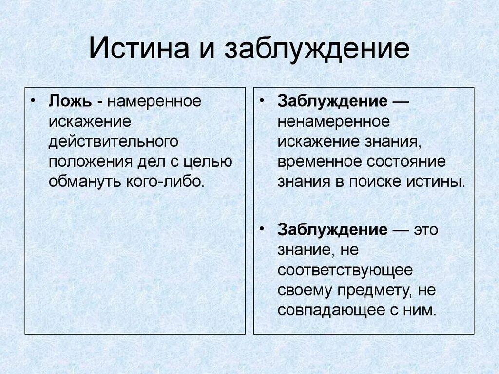 Истина и заблуждение в философии. Ложь это в философии. Истина и заблуждение Обществознание. Истина ложь заблуждение в философии.