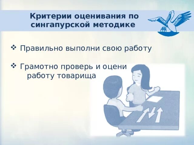 Сингапурская методика обучения на уроках. Оценивание на уроках по сингапурской методике. использованием сингапурской методики.. элементы сингапурской методики на уроках иностранного языка.