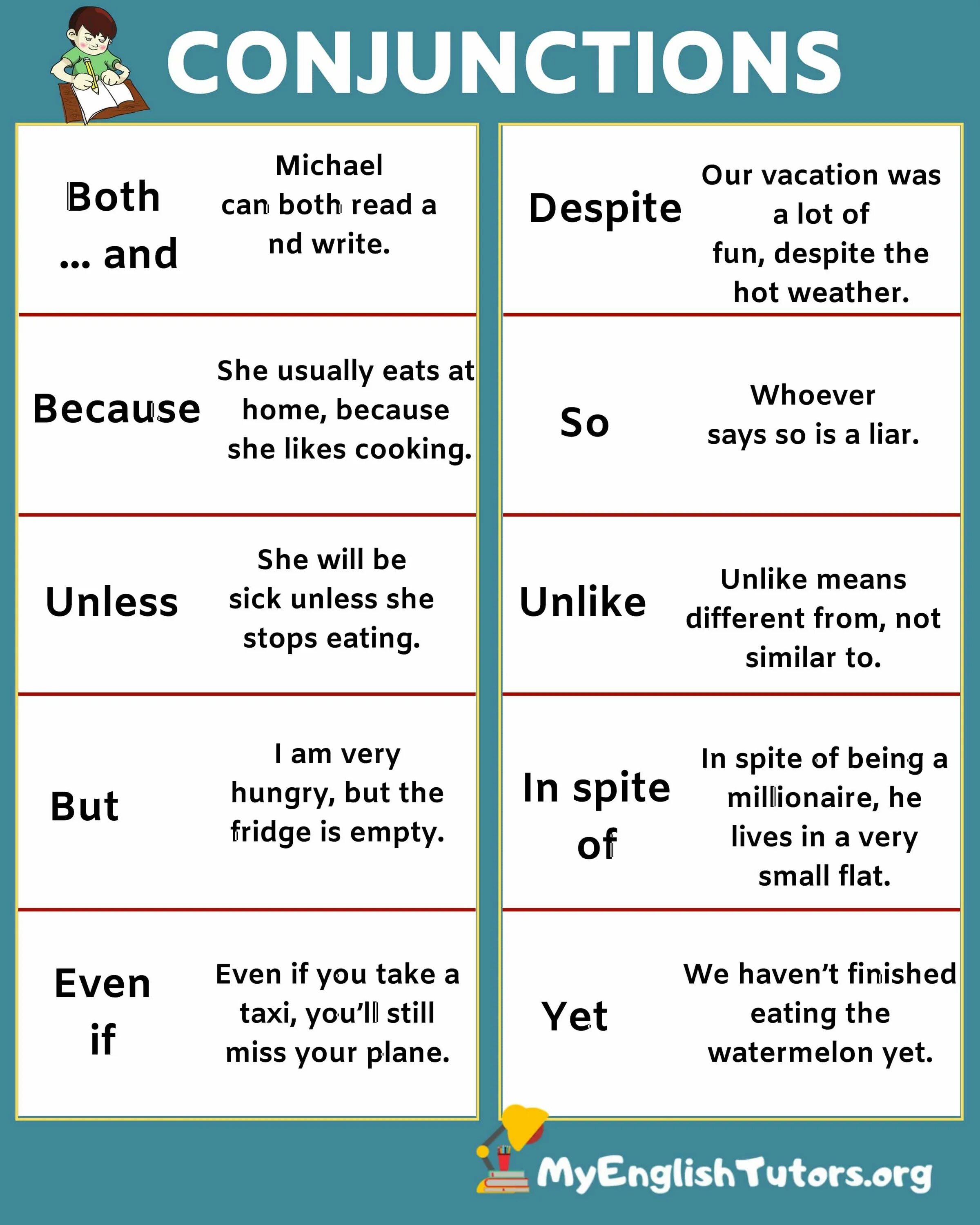 Because какое время. Conjunctions. Conjunctions in English. Conjunctions в английском языке. Conjunctions таблица.
