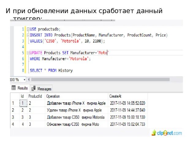 Mssql trigger
