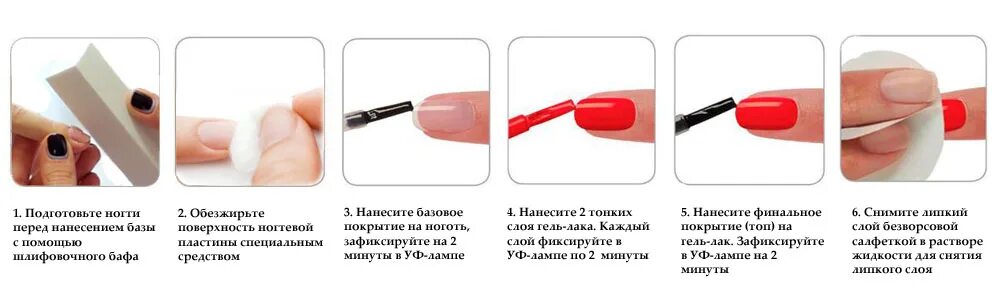 Через какое время наносят второй слой
