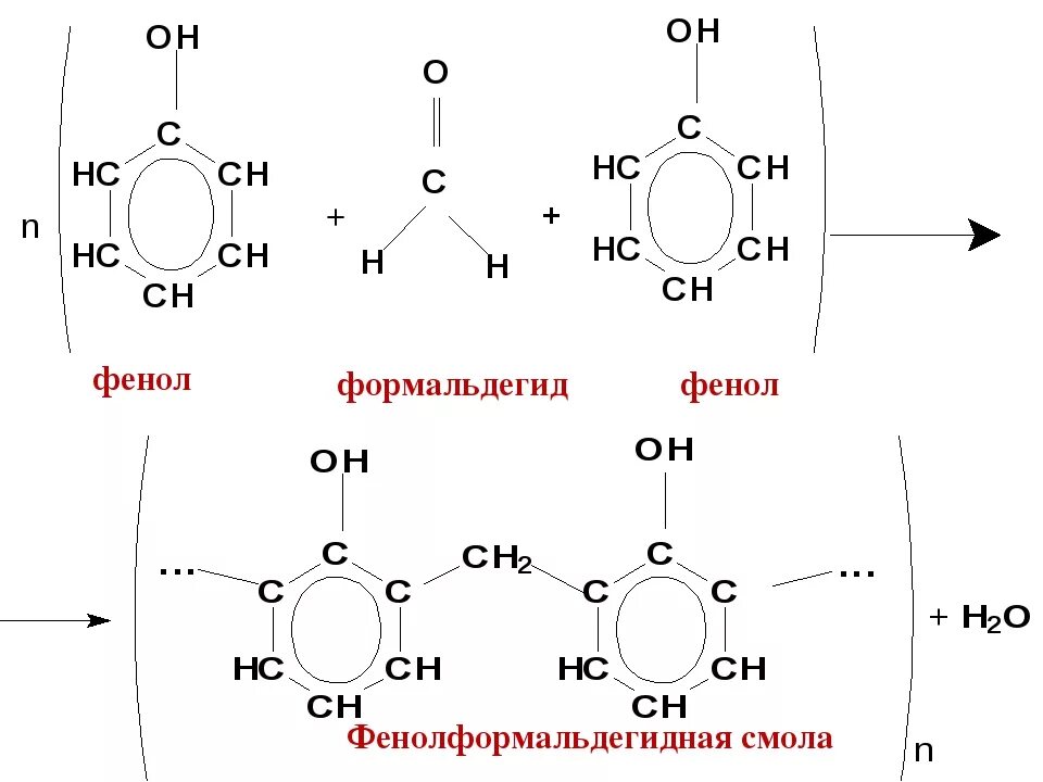 Фенол формальдегид фенолформальдегидная смола. Фенолформальдегидная смола реакция. Реакция образования фенолформальдегидной смолы. Фенолформальдегидная смола структурная формула.