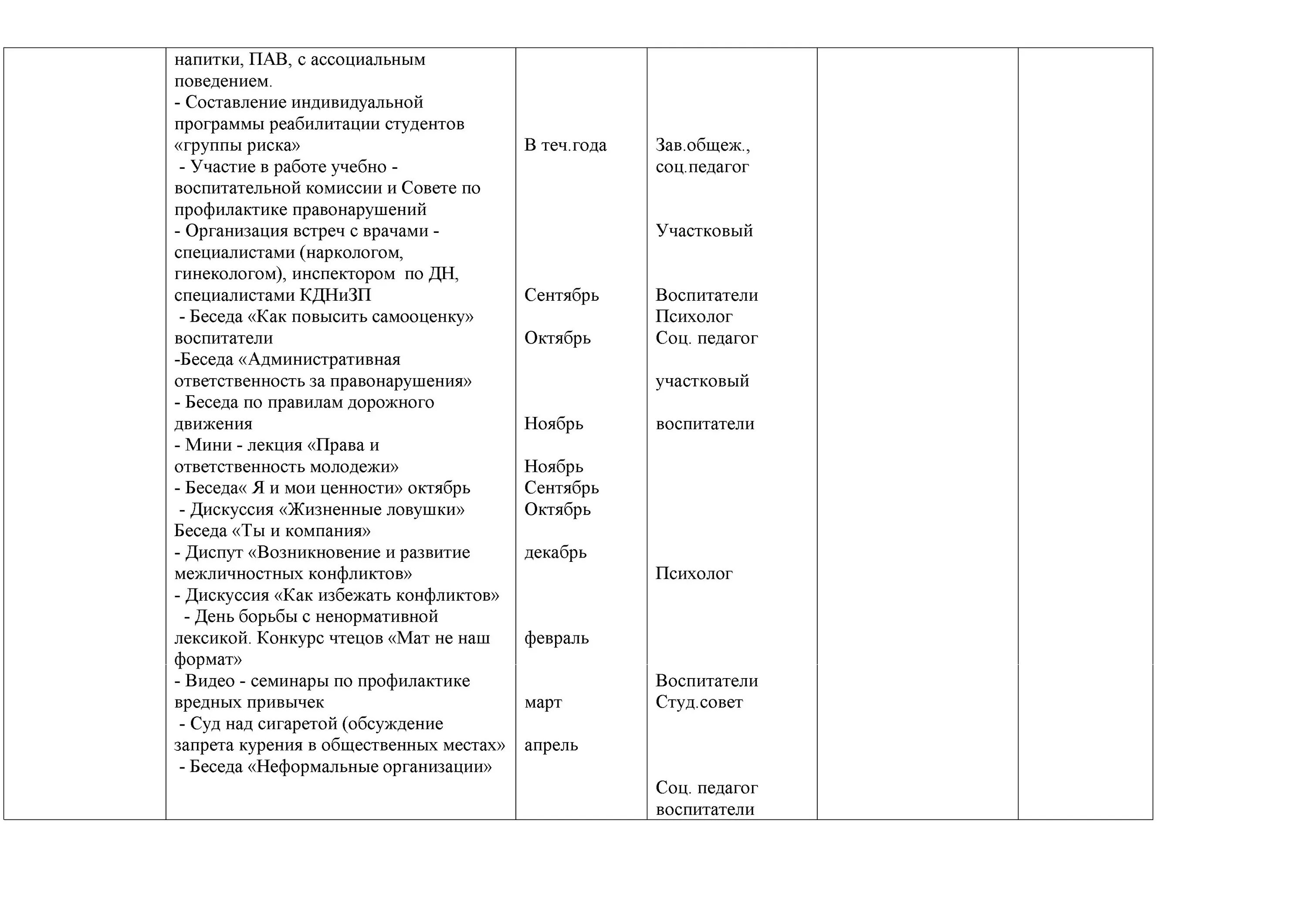 Журнал общежития. План работы. План работы общежития. План воспитательной работы в общежитии. План воспитательской работы со студентами в общежитии.