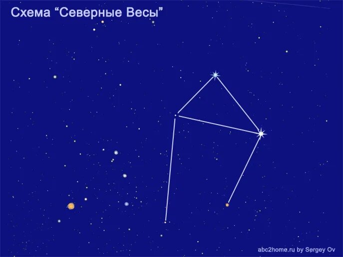 Весы Созвездие схема. Созвездие весы рисунок. Самая яркая звезда в созвездии весы. Знак зодиака весы Созвездие на небе. Знак весы на небе