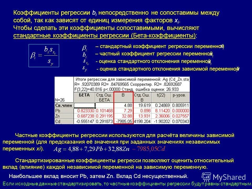 H какой коэффициент. H какой коэффициент