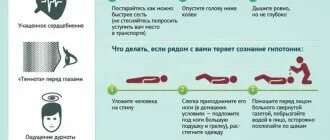 При каком давлении закладывает
