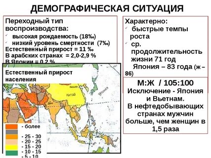 Азия население почему