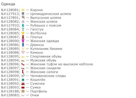 Код подошел