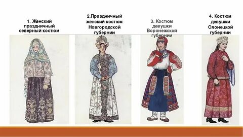 Образцы народного костюма