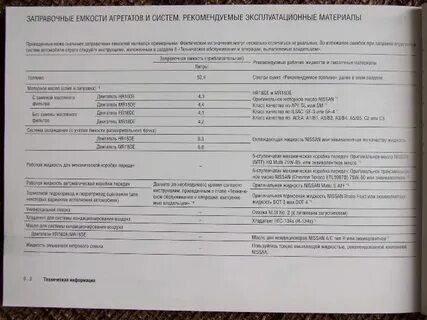 Nissan qashqai сколько масла в двигатель