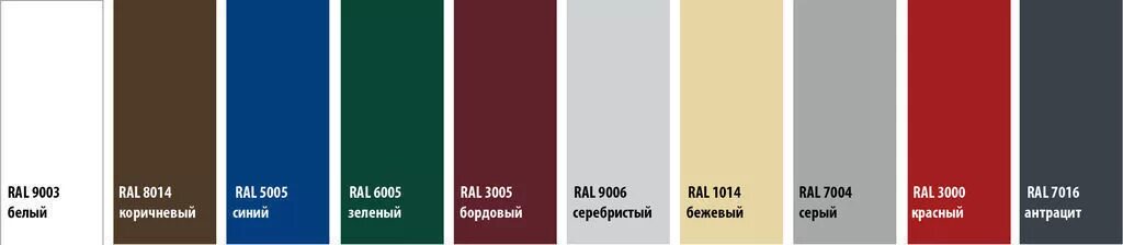 Новый рал 2 читать. Цвет сэндвич панелей рал. DOORHAN цвета по RAL. Стандартные цвета ворот Дорхан. Стандартные цвета RAL DOORHAN.