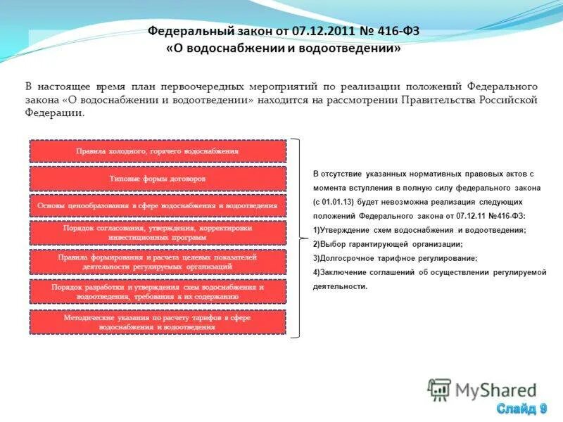 Законодательство о водоснабжении. Закон о водоснабжении и водоотведении. Федеральный закон "о водоснабжении и водоотведении" от 07.12.2011 n 416-ФЗ. Федеральный закон 416.