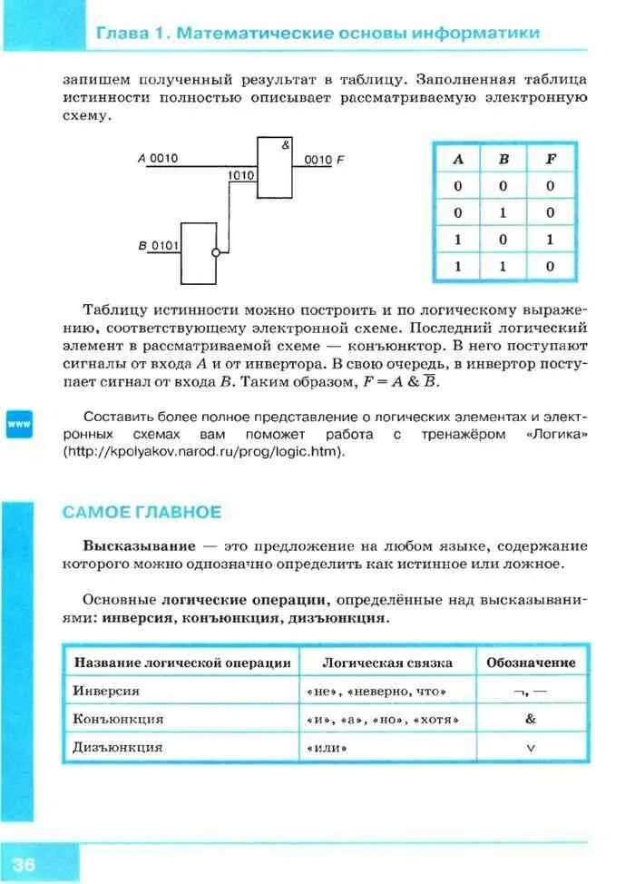 Презентация по информатике 9. Учебник по информатике и икт 9 класс босова. икт 9 класс босова учебник. информатика 9 класс босова содержание. глава 1 математические основы информатики.
