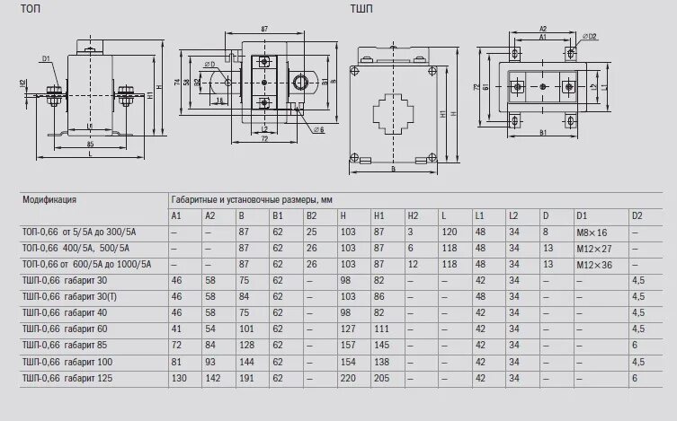 Трансформатор ттк. Трансформаторы тока тте-60 800/5. Трансформатор тока ТШП 400/5 габариты. Трансформатор тока ТШП-0.66.